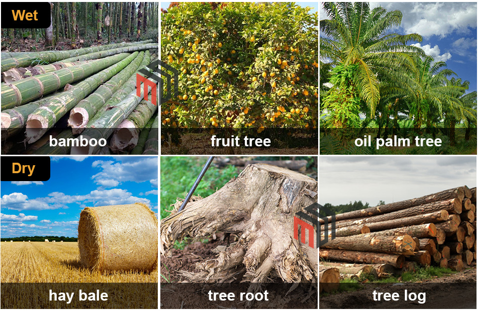 Wood chipper application